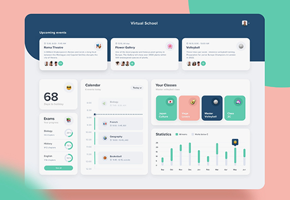 Başarılı Web Siteleri için UI/UX İpuçları